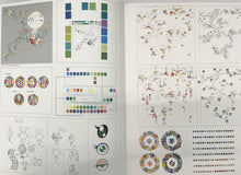 Load image into Gallery viewer, Takashi Murakami - Summon Monsters? Open the Door? Heal? or Die?